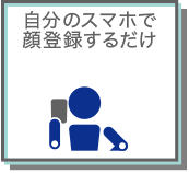 自分のスマホで顔登録するだけ